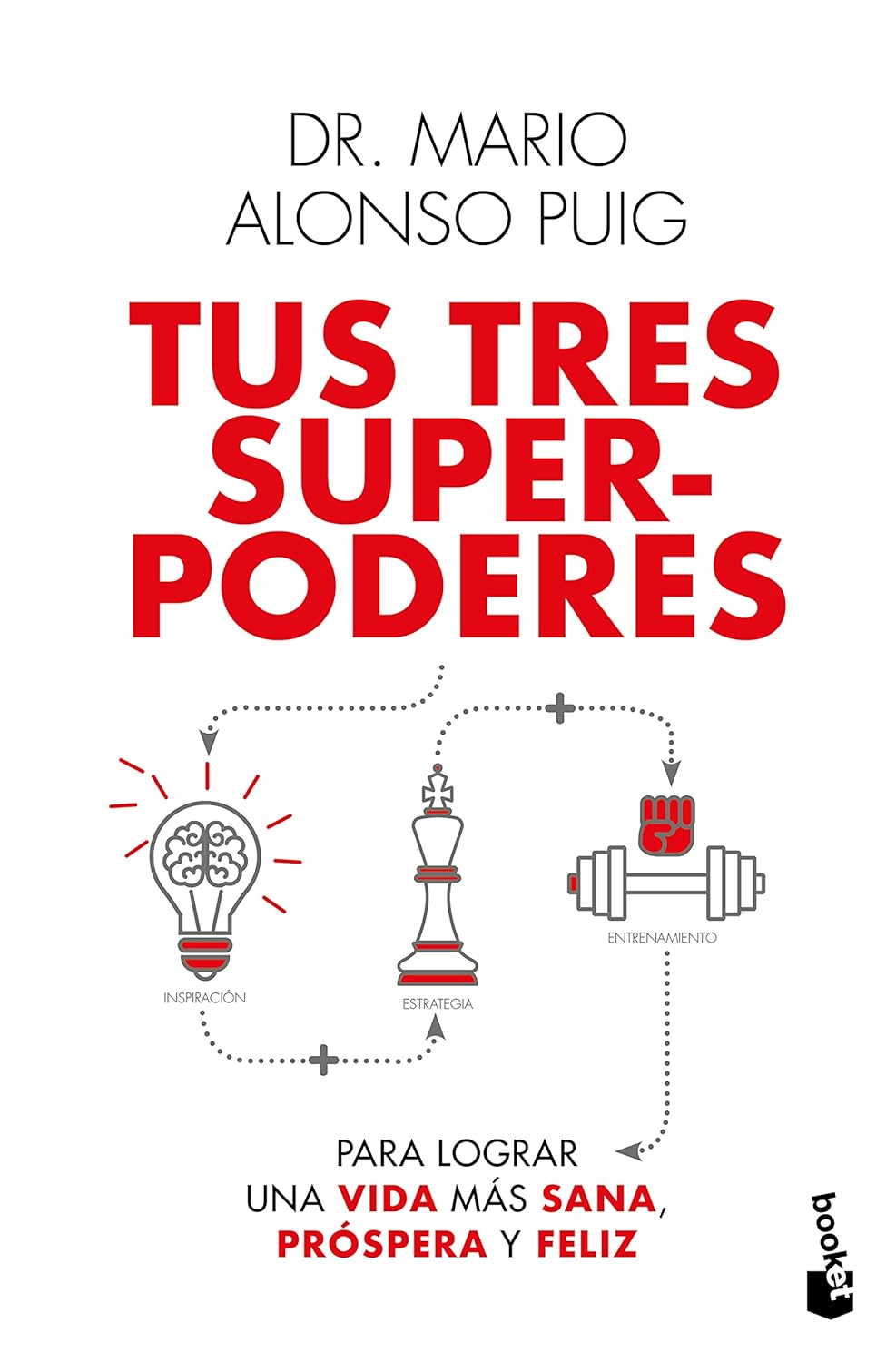 Tus tres super poderes